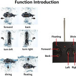 YEIBOBO ! 6 Canales Mini RC Submarine Toy (Negro) - Imagen 3